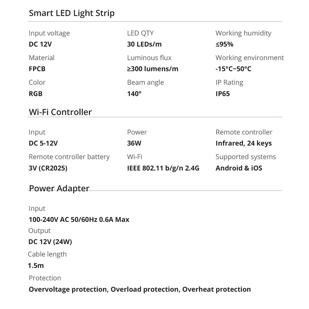 Dây đèn LED Sonoff L2 thông minh điều khiển bằng giọng nói chống thấm nước tiện lợi