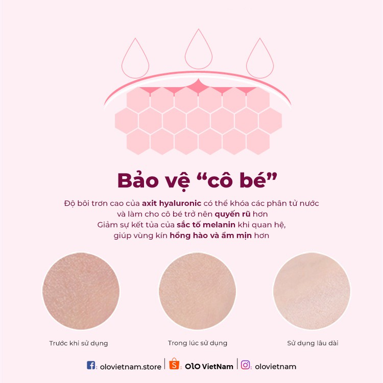 Bao cao su OLO Climax Ha For Women có gai li ti, gel bôi trơn nuôi dưỡng sâu, siêu mỏng nội địa Trung 3 bao