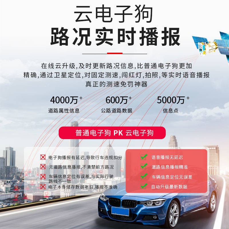 Máy ghi âm lái xe hiện đại, HD, Tầm nhìn ban đêm, bắn đôi, Mạng điện tử di động lưu thông phương tiện nhìn phía sau, đảo | BigBuy360 - bigbuy360.vn