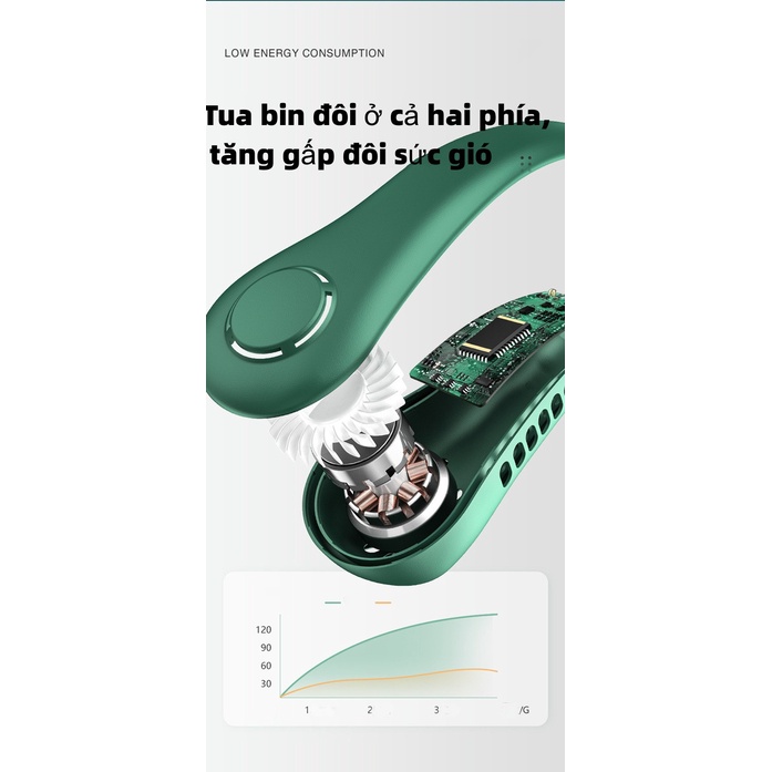 Quạt đeo cổ mini không cánh thổi 360 độ có 3 chế độ gió , Dáng Thể Thao -Quạt tích điện mini siêu phẩm hè