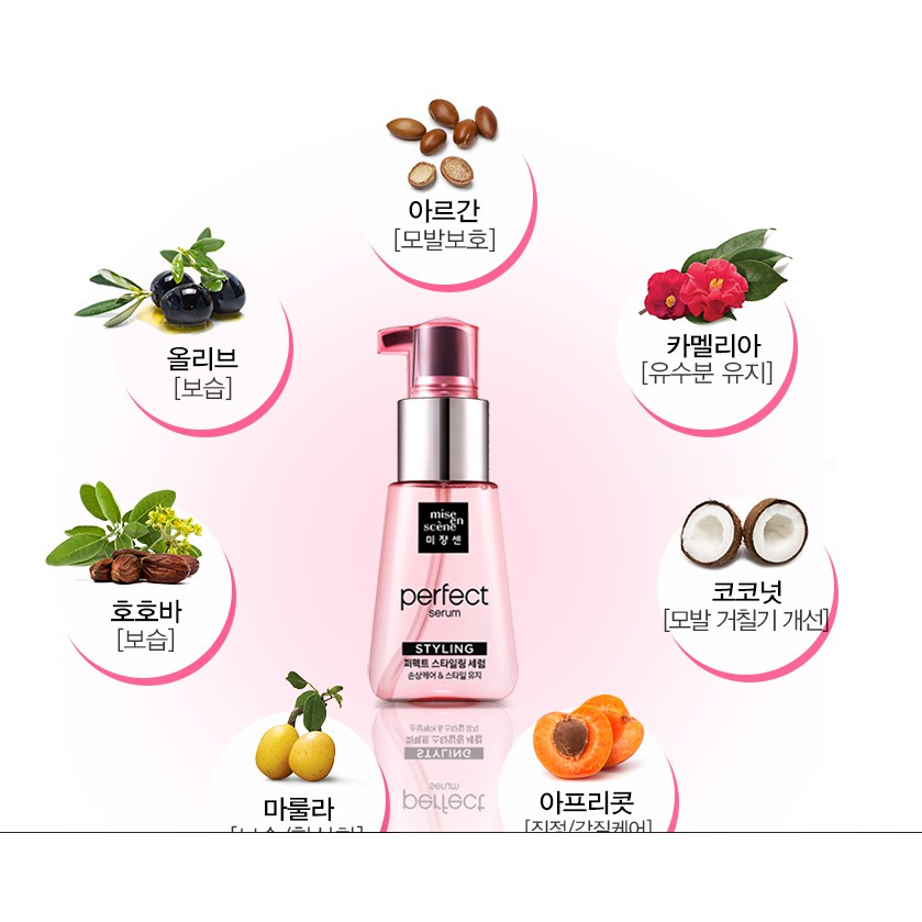 Serum dưỡng tóc phục hổi hư tổn Mise En Scene Perfect Repair