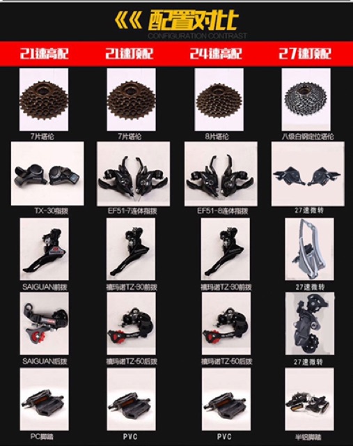 Xe đạp thể thao 26icnh -oder