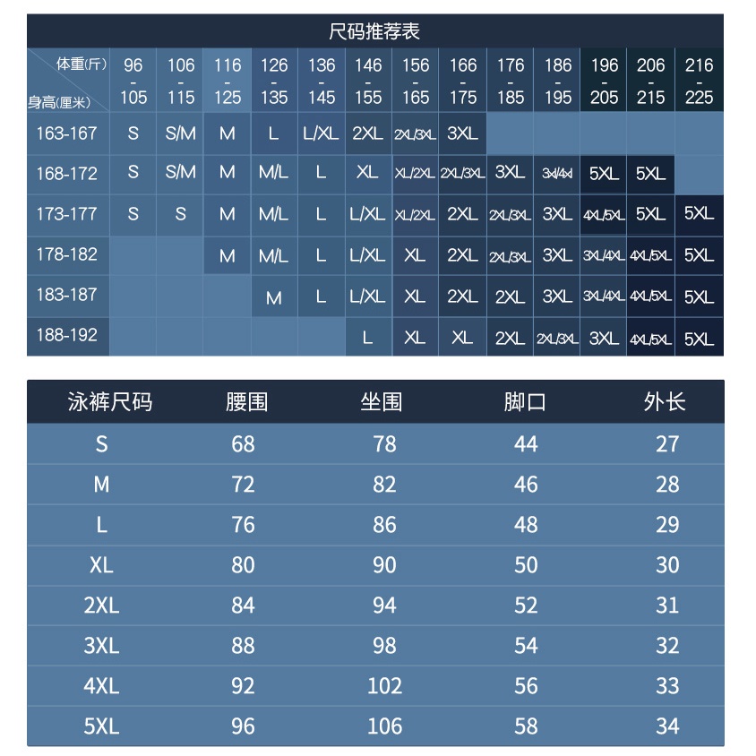 YOUYOU Quần Đùi Bơi Chuyên Nghiệp Nhanh Khô Thời Trang Mùa Hè Cho Nam 2022 Mới