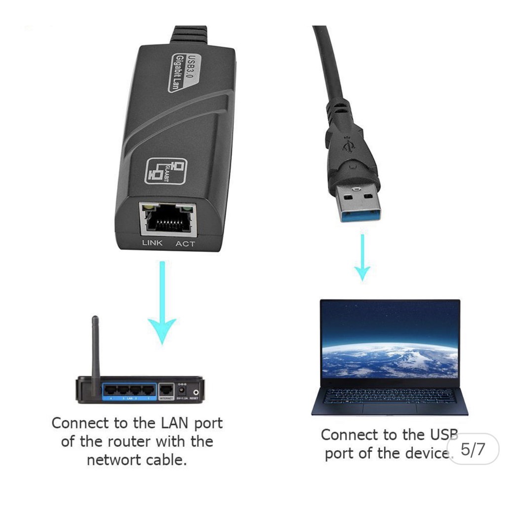 Cáp Chuyển  Usb 3.0 Sang LAN Rj45 Gigabit Ethernet