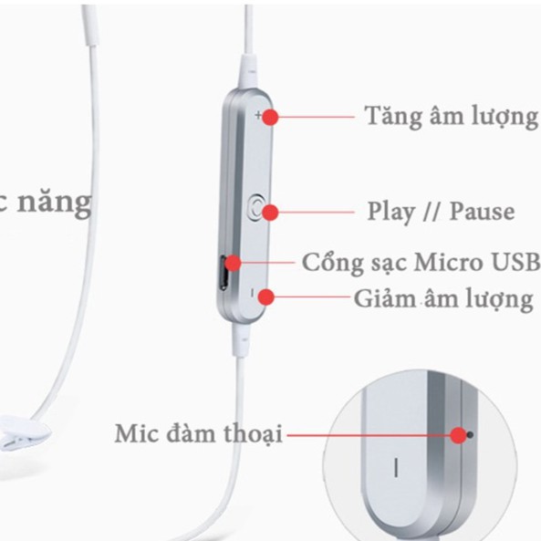 -xả kho- Tai Nghe Bluetooth Thể Thao S6 Sports Headset có Míc đàm thoại