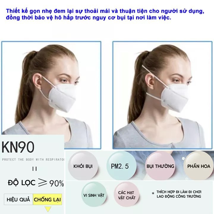 Khẩu trang KN90 chuyên dụng lọc bụi NANO - PM2.5 Micromet, CHỐNG BỤI - VIRUS - KHÁNG KHUẨN