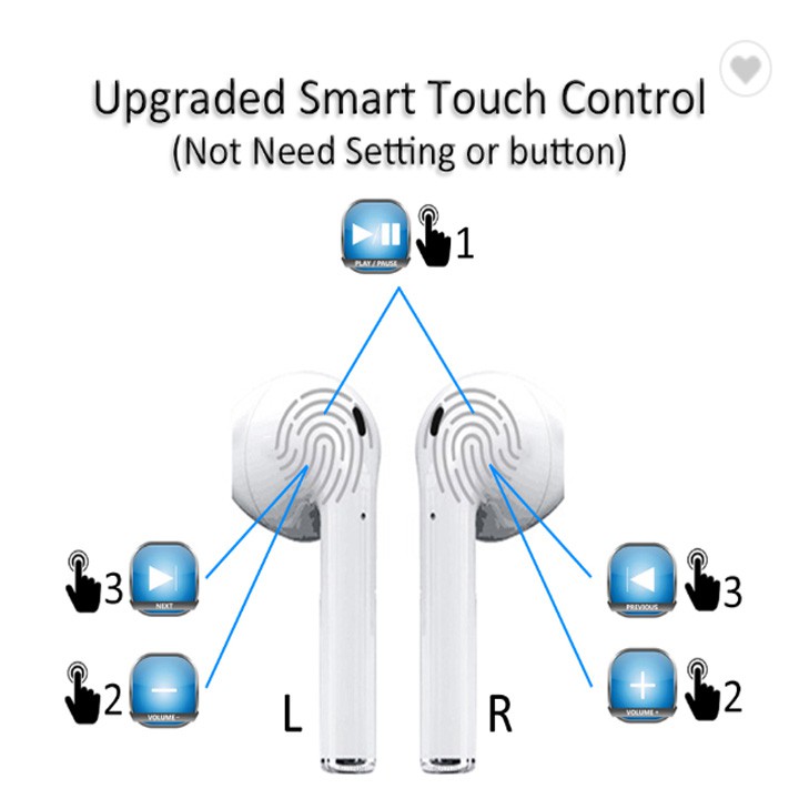 Tai nghe bluetooth i12