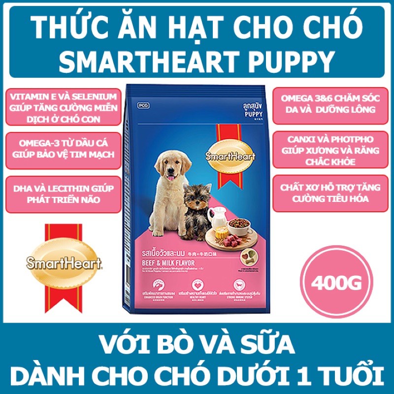 Thức ăn SMARTHEART PUPPY cho chó vị bò và sữa 400g