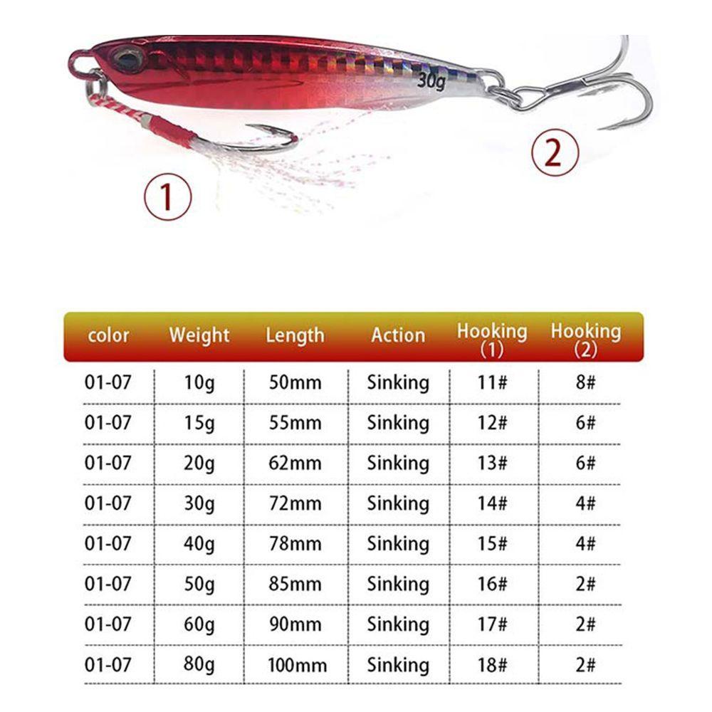 MAG Set 2 Mồi Câu Cá Giả Bằng Kim Loại 50G 85mm