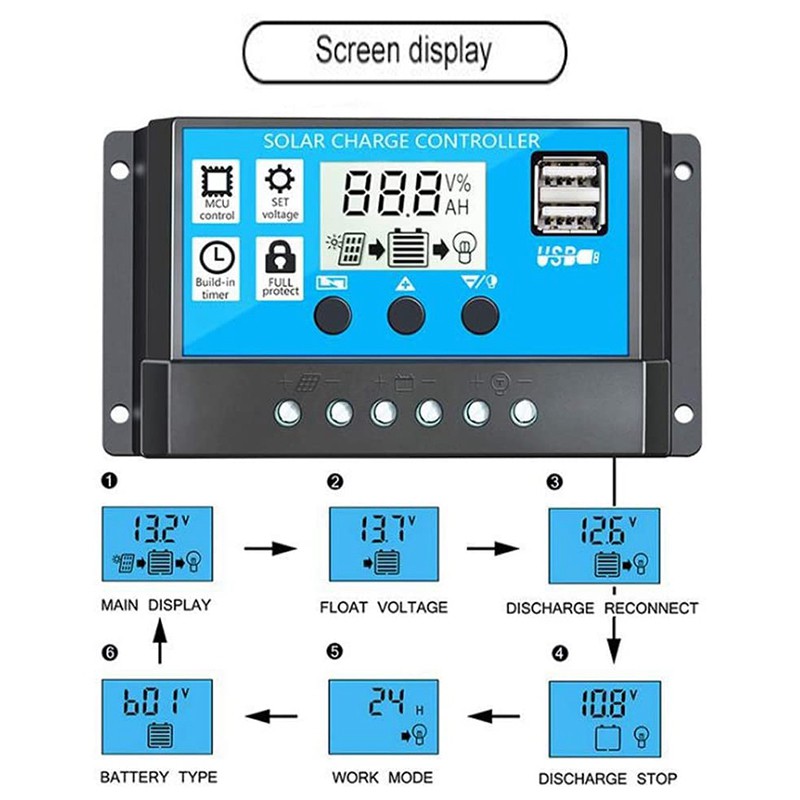 Bộ Điều Khiển Sạc Năng Lượng Mặt Trời 10a