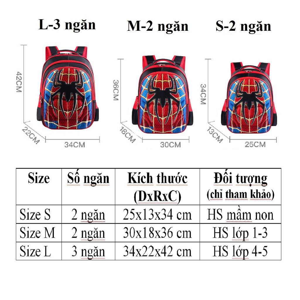 Balo / Cặp học sinh mẫu giáo, tiểu học hoạ tiết siêu nhân người nhện - Cặp học sinh CHS05