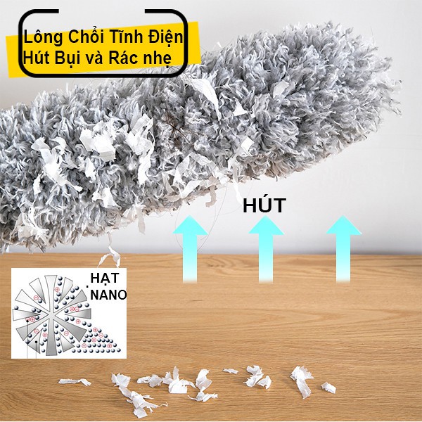 Combo Cây Lau Vệ Sinh Nhà Cửa Văn Phòng, Gậy Nối Dài 2.8 mét, Gồm 1 Bông Lau  360