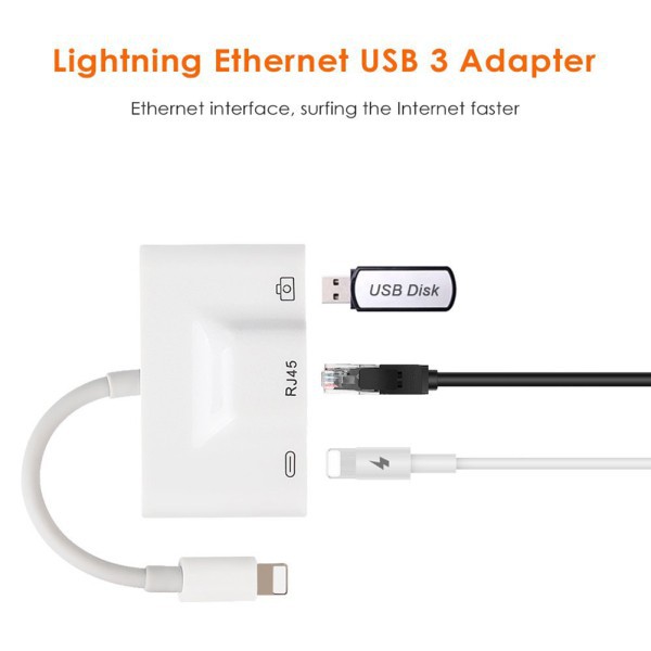 Đầu đọc thẻ nhớ kết nối Lightning sang RJ45 Ethernet LAN cho điện thoại