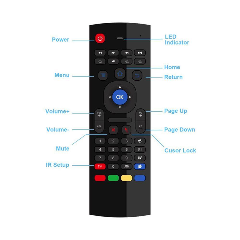 Điều Khiển Từ Xa Màu Đen Thông Dụng Cho TV