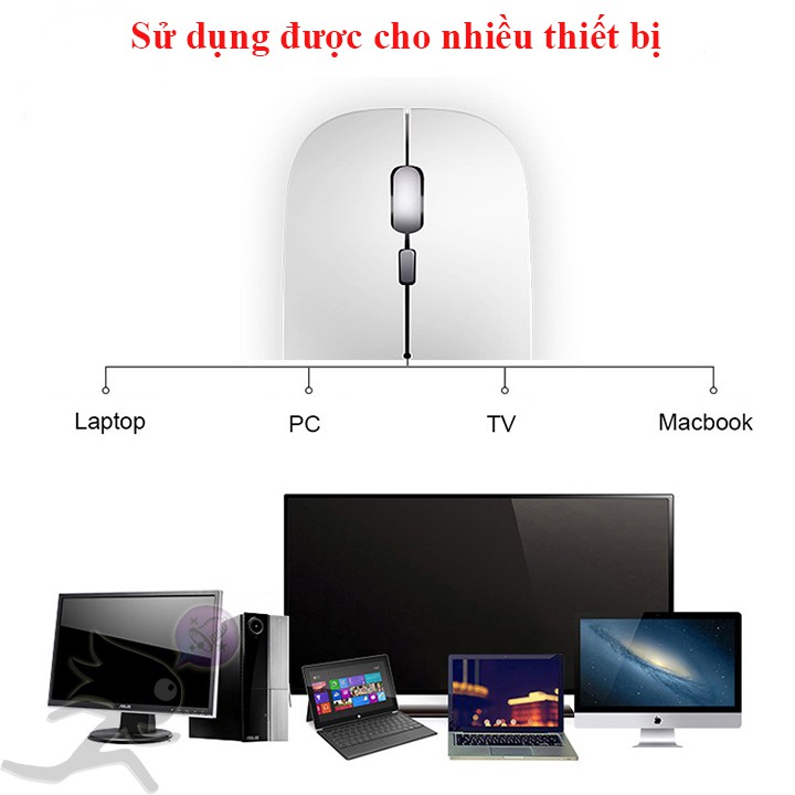 CHUỘT BLUETOOTH, TĨNH ÂM SỬ DỤNG PIN SẠC M1 PLUS, SIÊU MỎNG, SIÊU NHẠY, SIÊU NHẸ (MÀU TRẮNG)