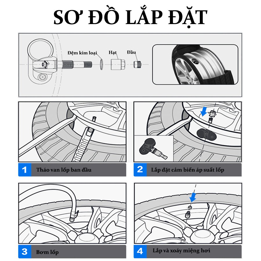 Cảm biến áp suất lốp van trong TPMS không dây Car365 phân phối chính hãng STEELMATE có màn hình màu hiển thị thông số