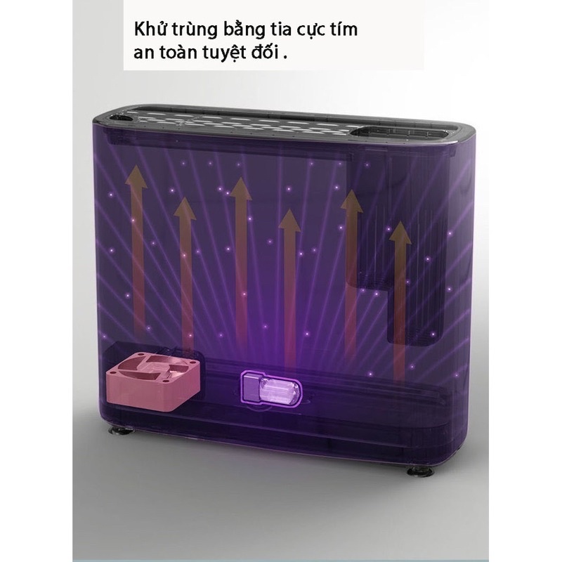 Máy khử khuẩn, tiệt trùng dao, thớt, thìa, đũa bằng tia UV Bear B01Q1 chính hãng