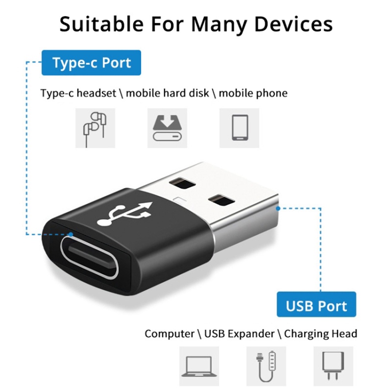 Đầu chuyển USB Type C sang USB 3.0 OTG