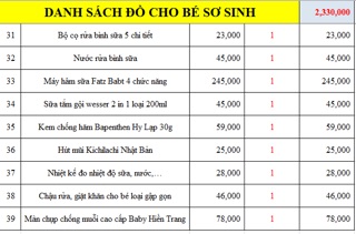 Combo Đồ sơ sinh cao cấp đầy đủ cho bé