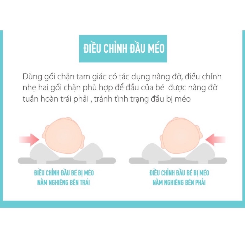 Gối Định Hình Đầu Thông Minh Chống Méo Đầu, Bẹp Đầu Cho BÉ