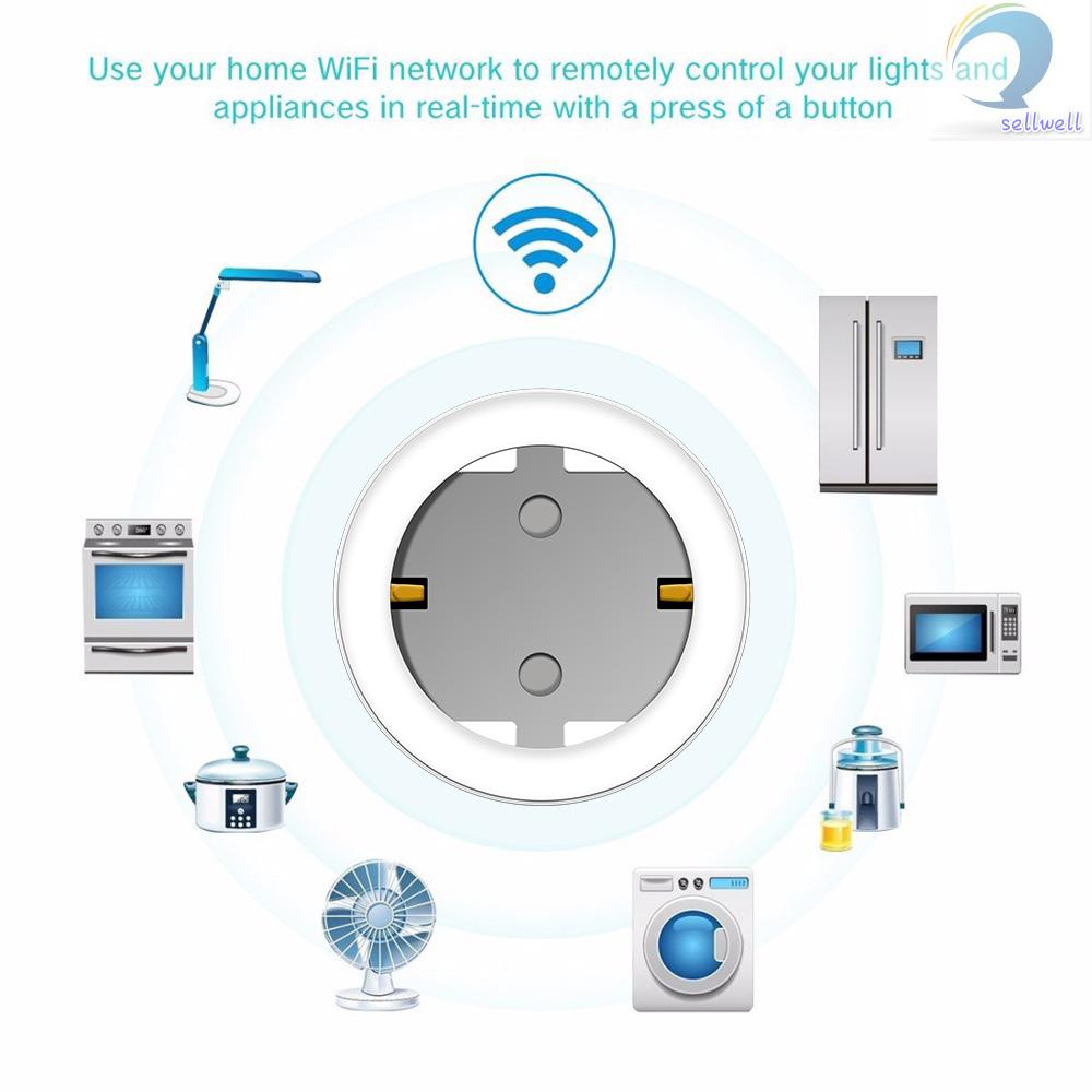 Bộ 2 Ổ Cắm Wifi Thông Minh Điều Khiển Từ Xa Hẹn Giờ Tự Động Tắt Mở Kèm Công Tắc Cho Alexa Google Home Iftt Echo Eu