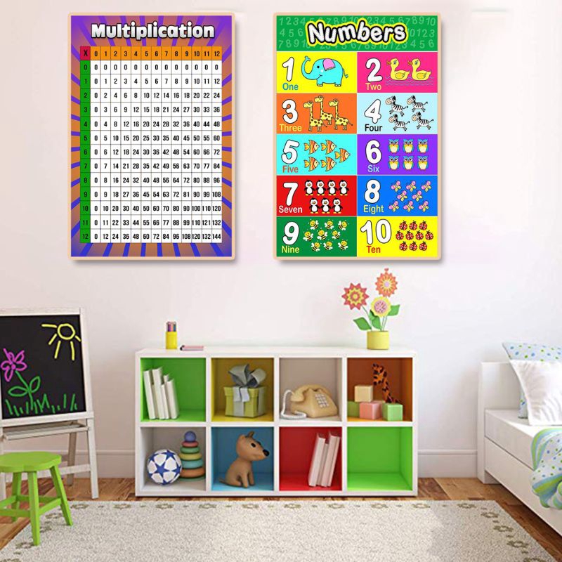 ❀INN 1PC Childrens Wall Chart Educational Maths Educational Learning Poster Charts