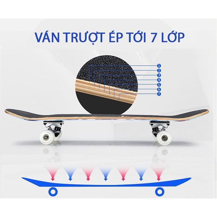 Ván trượt Skateboard Mặt nhám Caro- Siêu bền - Vặn ván