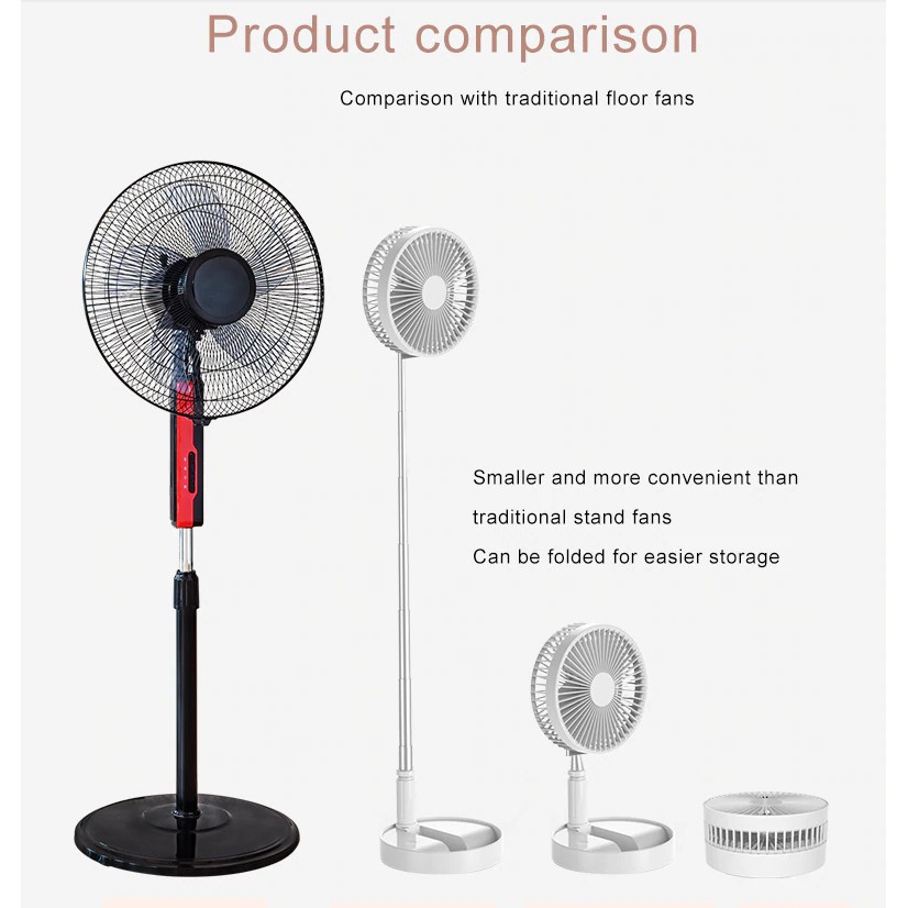 Quạt Tích Điện Gấp Gọn Đa Năng - Đường Kính 20 CM - Cao Tối Đa 1M - Pin 3600 mAh - Hỗ Trợ Sạc Nhanh - Bảo Hành 6 Tháng
