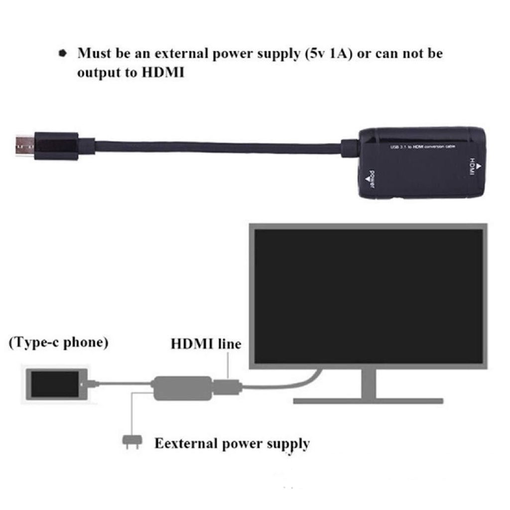 Dây cáp chuyển đổi USB-C Type C sang HDMI cho MHL Android Phone Tablet