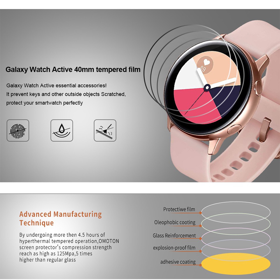 Set 5 miếng dán TPU bảo vệ màn hình cho Samsung Galaxy Watch Active 40/44MM