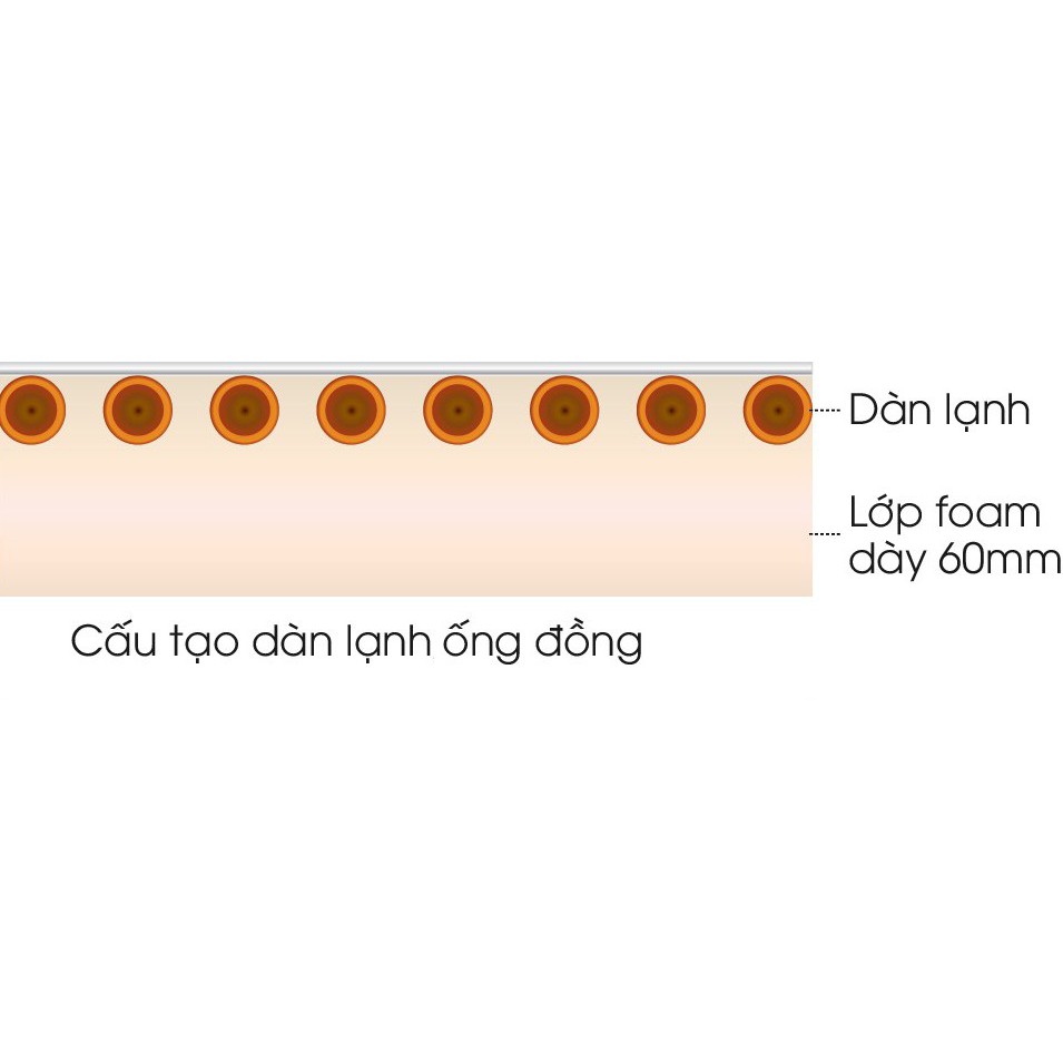 TỦ ĐÔNG MÁT DARLING 450 LÍT DMF-4699WS ĐỒNG (R134A)