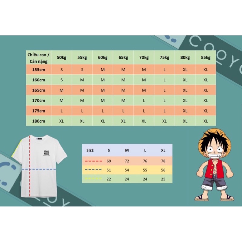 ÁO GEAR 5 LUFFY ONE PIECE