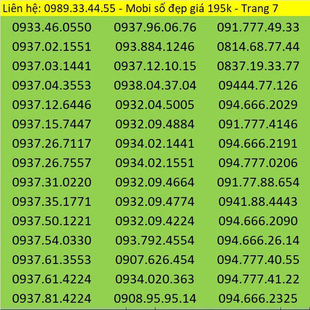 Sim Mobifone đẹp giá 199k