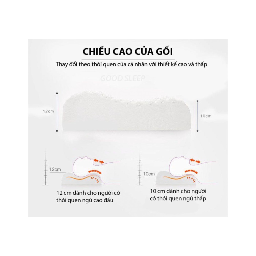 Gối Cao Su Non Chống Ngáy Người Lớn Cao Cấp - Mềm Mại - Êm ái - Đàn Hồi,