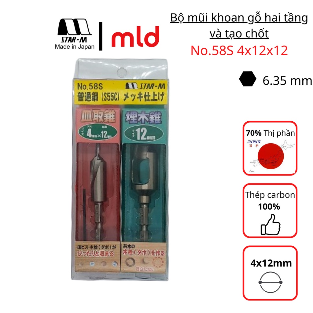 Mũi khoan gỗ hai tầng và tạo mộng Star-M, bằng thép carbon, No.58S-S4120 [MADE IN JAPAN]