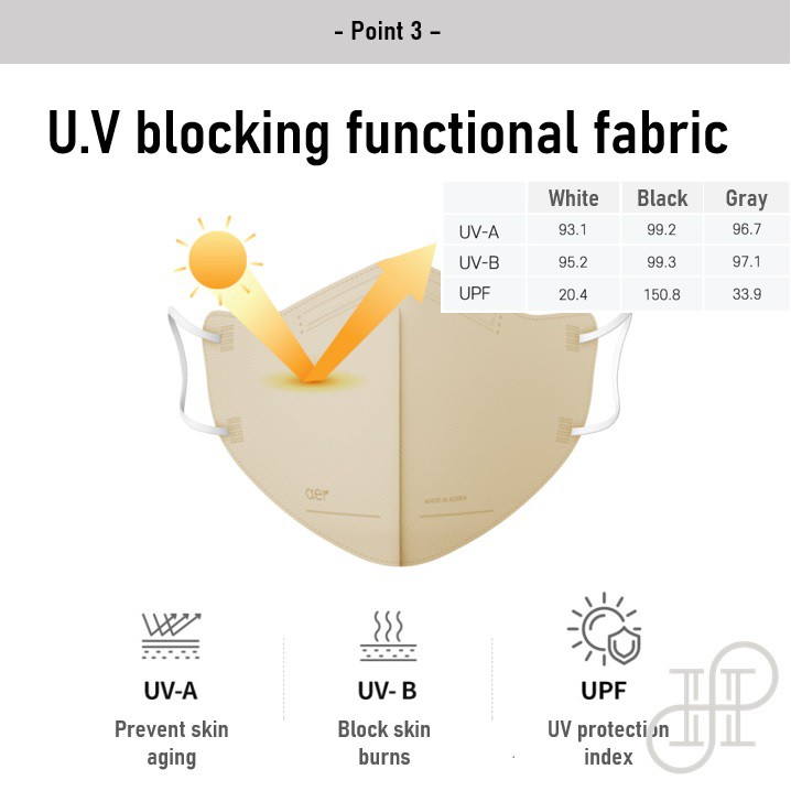 Mặt nạ Hàn Quốc Aer trẻ em nâng cao KF94, dây đeo mặt nạ, thoáng khí