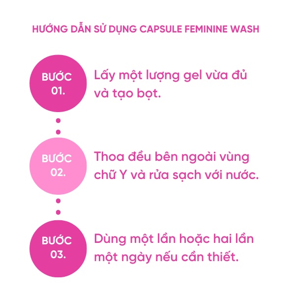 Dung Dịch Vệ Sinh Phụ Nữ An Toàn Dịu Nhẹ Cho Da Vùng Kín FOELLIE có hương 200ml