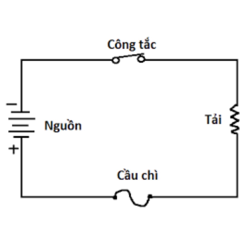 Cầu chì SOPOKA 10A-250V loại tốt chính hãng, cầu chì gắn bảng điện, chịu lửa, chịu nhiệt