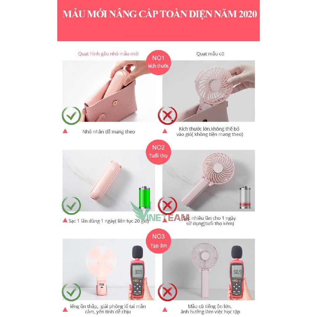 Quạt mini Quạt Cầm Tay Đa Năng 3 Trong 1 Quạt Kiêm Đèn Pin và Sạc Dự Phòng Có Thể Gấp Gọn Pin Cực Trâu 2000mAh -dc4036 | BigBuy360 - bigbuy360.vn