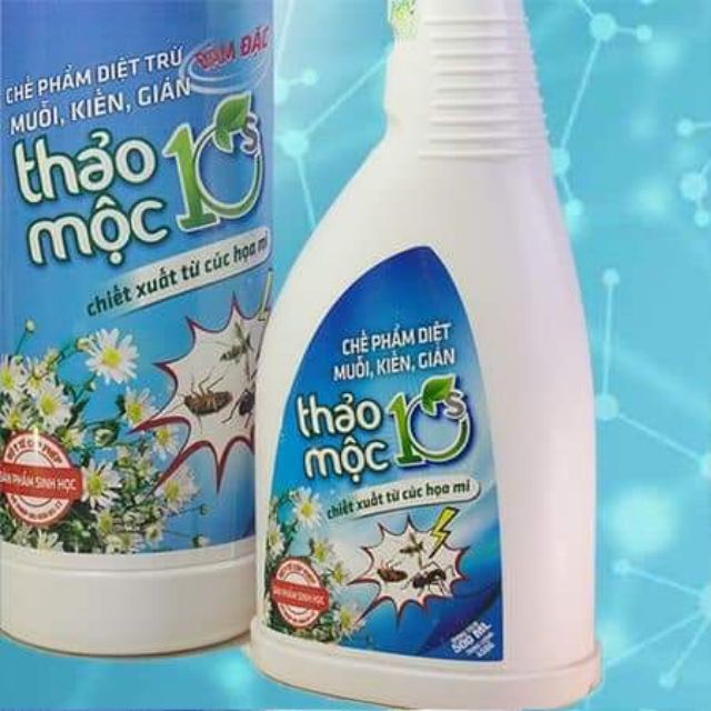 Thảo Mộc 10s - Xịt Chống MUỖI, KIẾN, GIÁN - An toàn trẻ nhỏ, thân thiện môi trường