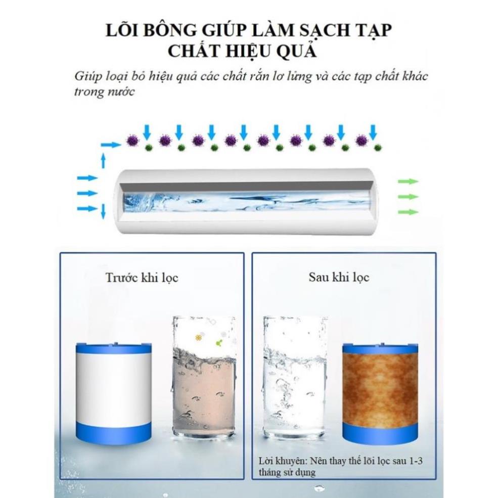 Đầu Lọc Nước Tại Vòi Cao Cấp Loại Bỏ Tạp Chất Và Hút Cặn Kim Loại Trong Nước Suleri