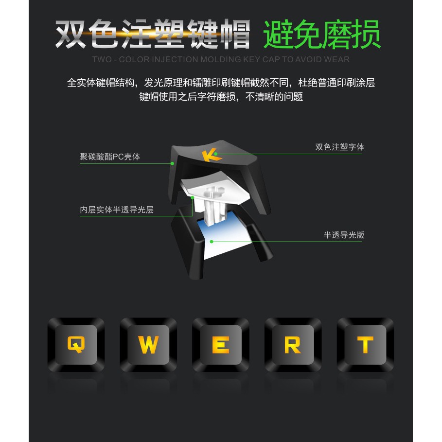 Bộ Bàn Phím Và Chuột Chơi Game Có Đèn Led Nền | BigBuy360 - bigbuy360.vn