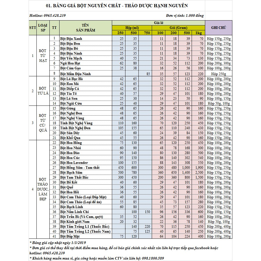 500gr túi zip viền đỏ các size