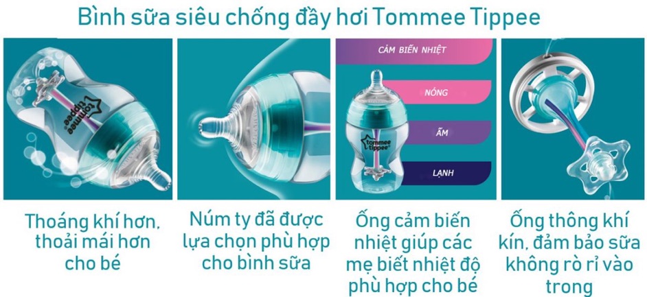 Bình sữa chống sặc Tommee Tippee 150ml $ 260ml (tách set)