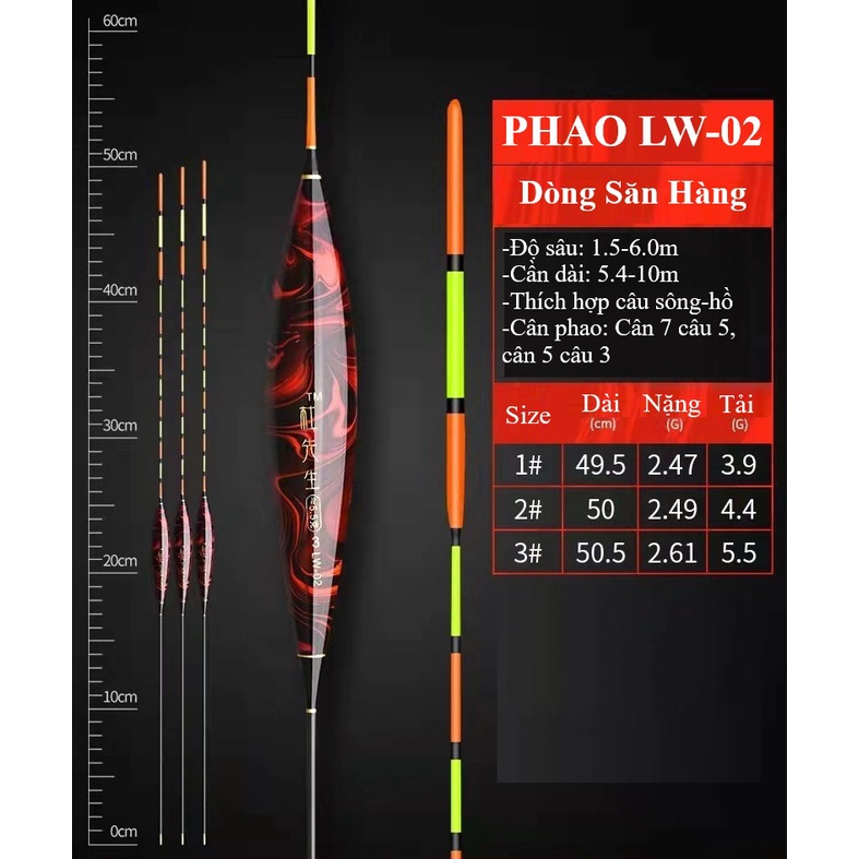 Phao Nano chính hãng Huyết Long câu ngày săn hàng tài chì lớn từ 3.0-5.5gram tăm to rõ nét LW-01 LW-02 YL-01 YL-02 YL-03