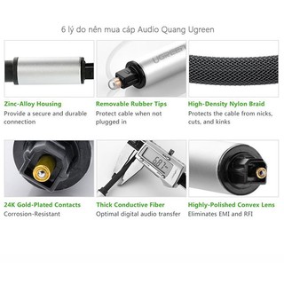 Dây quang Ugreen 10539 1M.3M bọc lưới