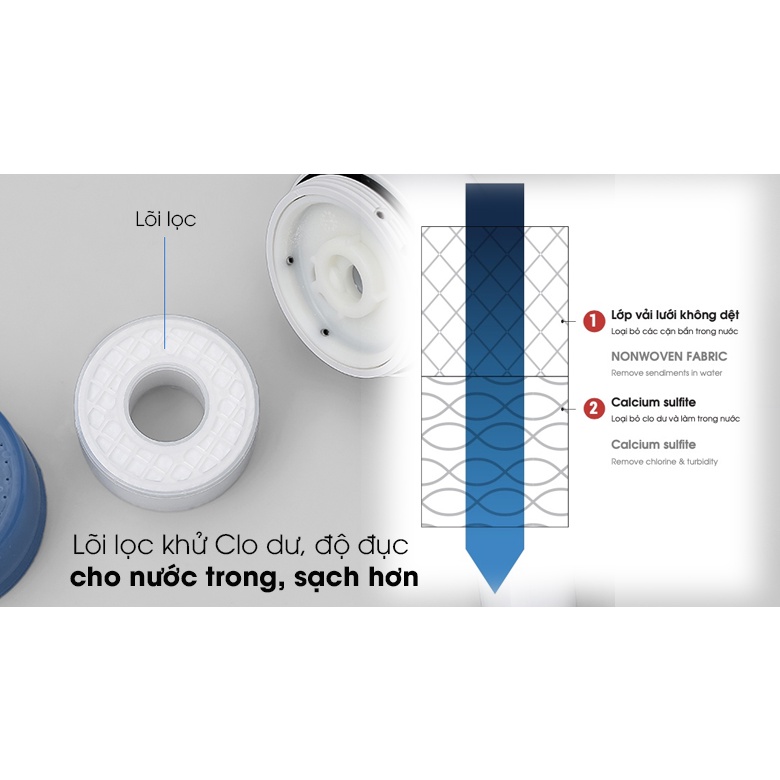 Thiết bị lọc nước gắn vòi sen tắm  Mitsubishi Cleansui ES201W - Hàng chính hãng