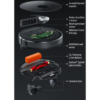 Robot hút bụi Xiaomi Roborock Gen 3 (Roborock T6)