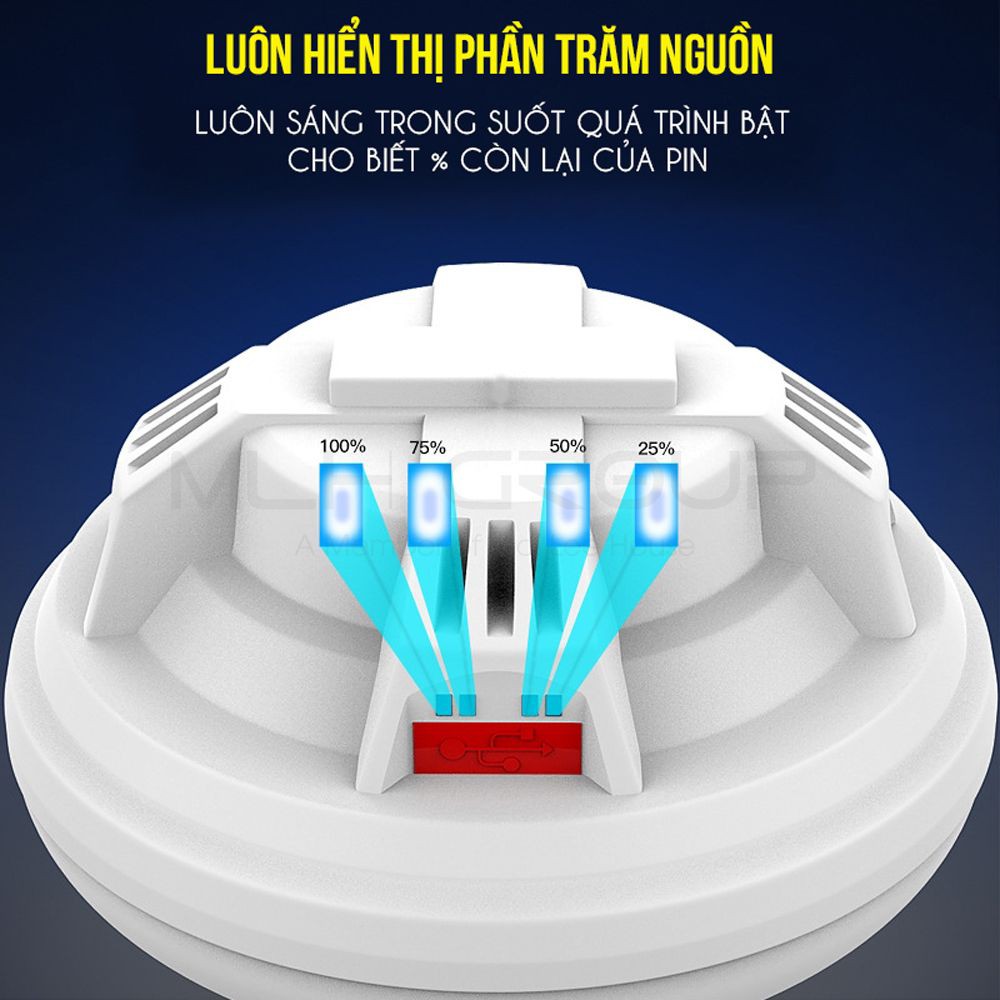 Đèn 100Led Tròn Cho Cắm Trại Dã Ngoại/ Mưa Bão/ Sửa Chữa Sạc Điện USB Hỗ Trợ Sạc Dự Phòng Điện Thoại MLH