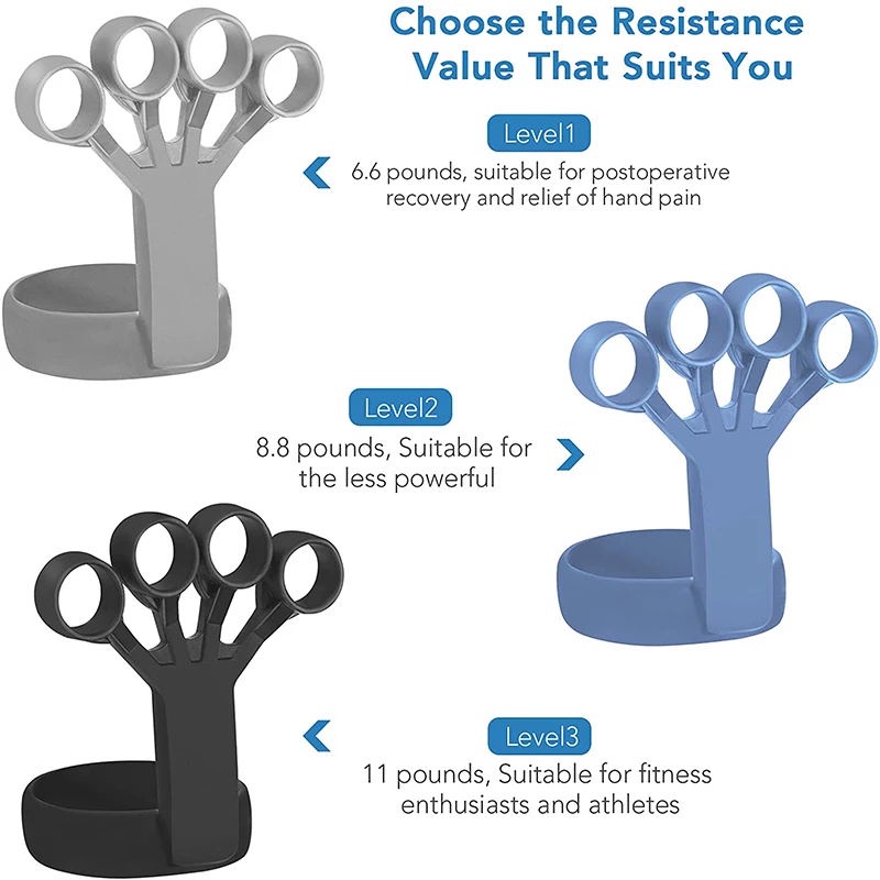 Dụng Cụ Luyện Tập Cổ Tay Bằng Silicone Chất Lượng Cao